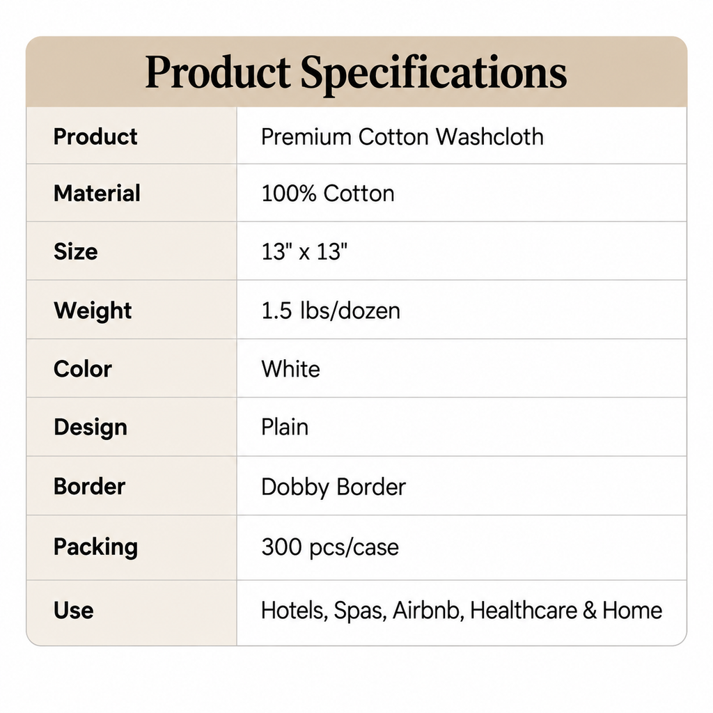 100% Cotton, 1.5 lbs/dzn, 13"x 13", Plain, White, Dobby Border, 300 pcs/case