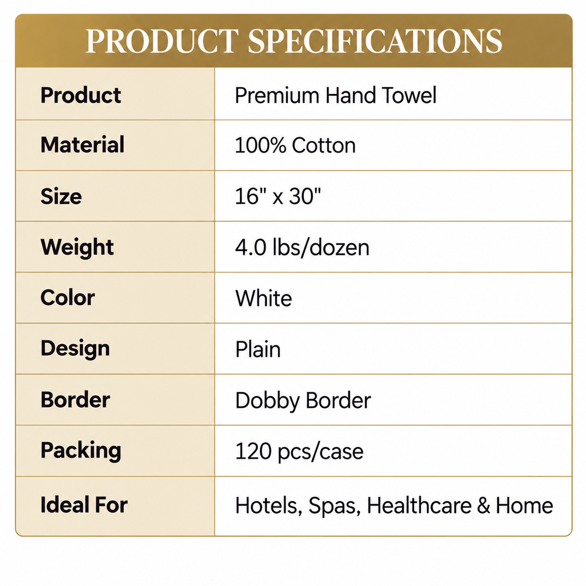 100% Cotton, 4.0lbs/dzn, 16" x 30", Plain, White, Dobby Border, 120 pcs/case