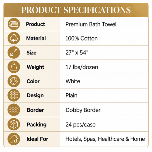 100% Cotton, 17 lbs/dzn, 27"x 54", Plain, White, Dobby Border, 24 pcs/case